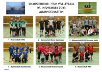 32. Ingenieur-Cup am 25.11.2023 (Bild 1) 32. Ingenieur-Cup am 25.11.2023 (Bild 1)