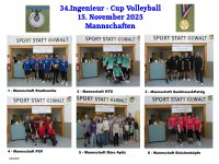 34. Ing Cup Volleyball 2025 in Schwerin (1)